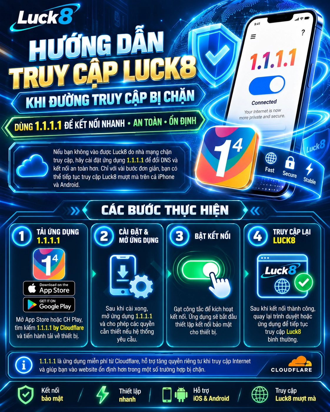 Hướng dẫn truy cập khi bị chặn